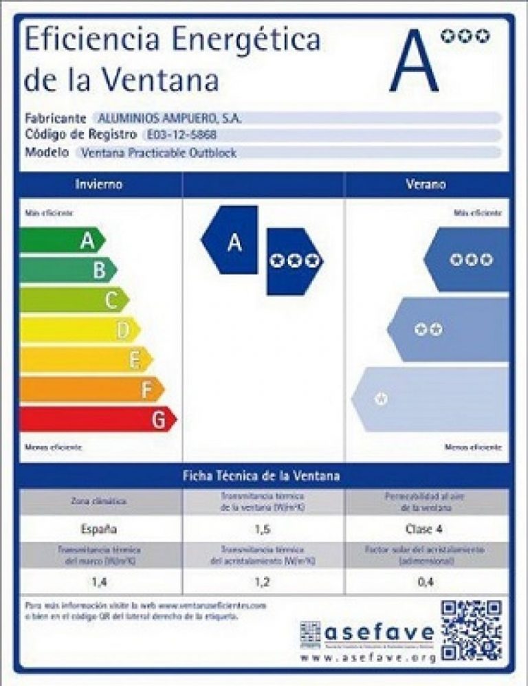Nueva-Etiqueta-Energetica-Ventanas