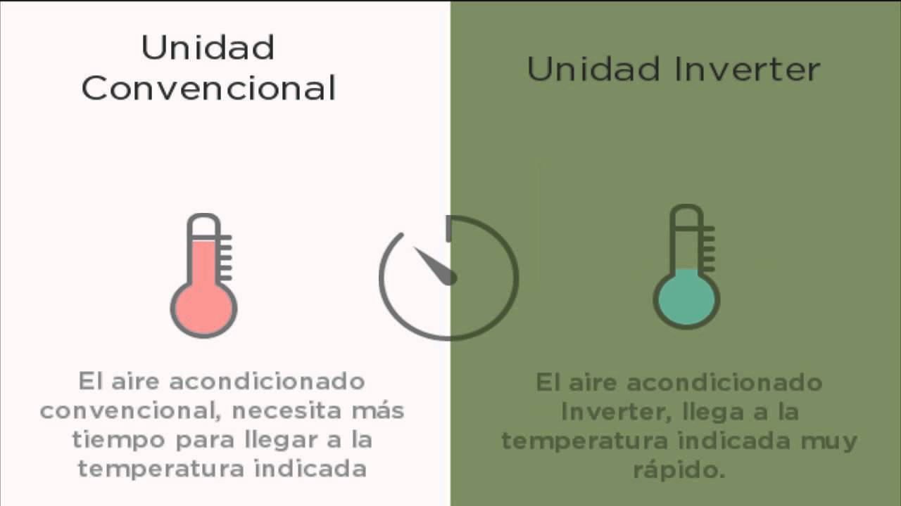 eficiente-acondicionado-aire