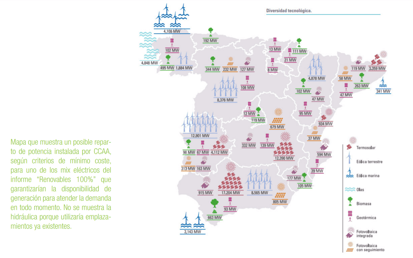 energias-renovables-mapa-CCAA