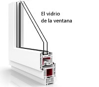 ventana-eficiente-vidrio