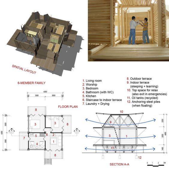 casa-bambu-ecologica