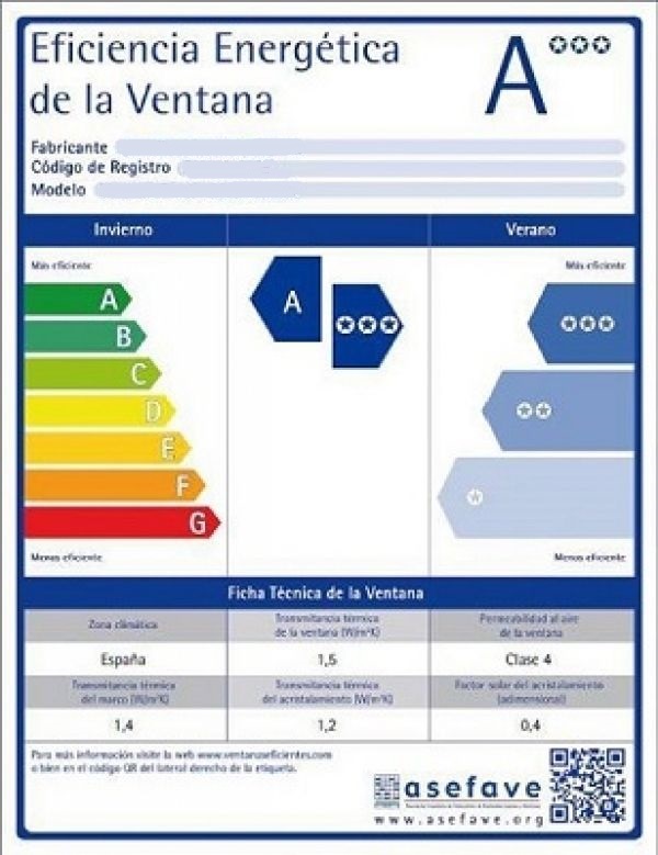 etiqueta-eficiencia-ventanas