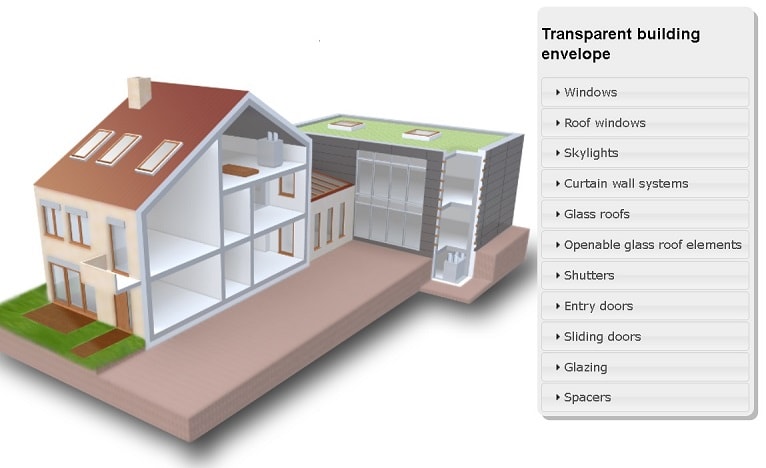 ventanas-puertas-casa-pasiva-sistemas