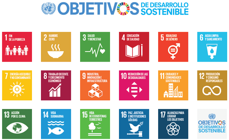desarrollo-sostenible-onu desarrollo-sostenible-onu