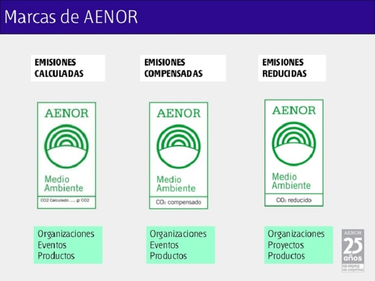 huella-carbono-aenor huella-carbono-aenor
