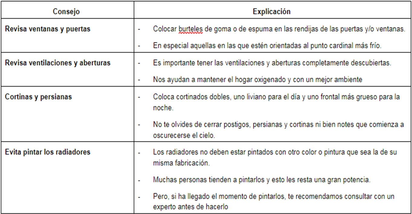 consejos-ahorrar-calefaccion