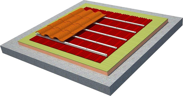 sistema-impermeabilizacion-aislamiento-termico-exterior-cubiertas
