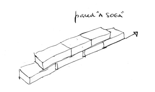 aparejo-a-soga