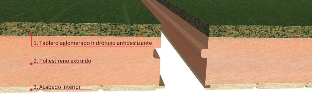 Elementos-panel-sandwich-madera-cubierta-ligera-Ondutherm