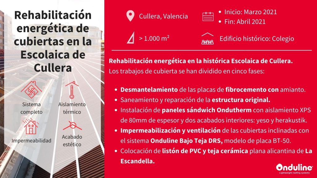 Resumen Proyecto Rehabilitación energética cubierta Escolaica Cullera Onduline-min
