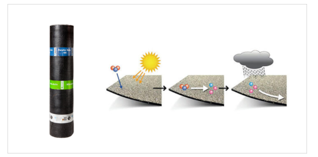 sistema-cubiertas-descontaminantes