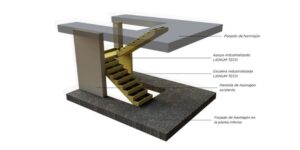 Escaleras_Lignum_Tech