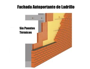 fachada-autoportante-de-ladrillo